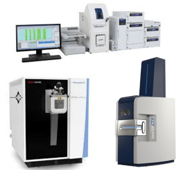 Platforms for cancer proteomics research